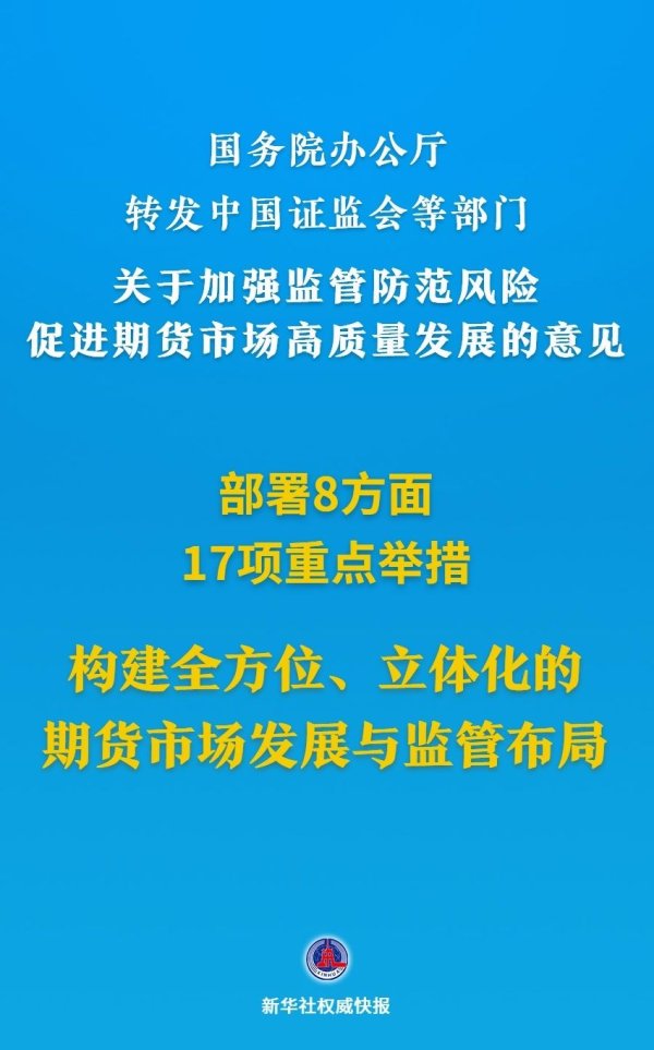 在线股票配资网 期货市场迎来重磅综合性文件！部署8方面17项重点举措
